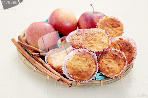 Image of fruity muffins