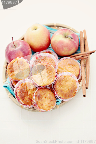 Image of fruity muffins