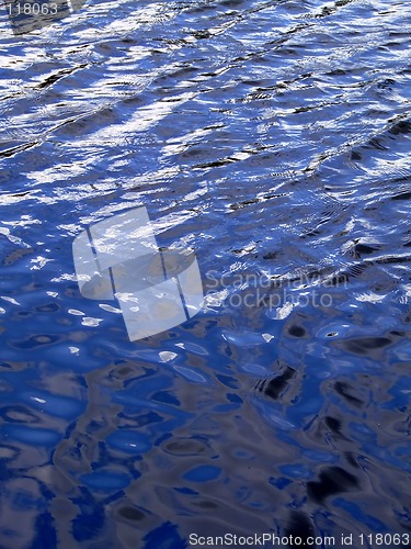 Image of Abstract water surface