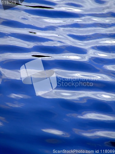 Image of Detail of water surface