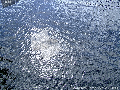 Image of Ripple water surface