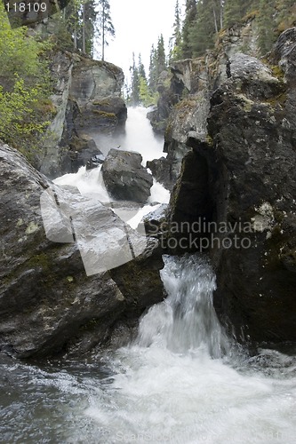 Image of Waterfall perspective