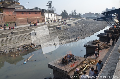 Image of pashupathinat temple in Kathmandu