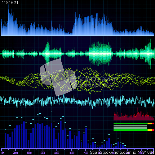 Image of Sound wave analyzer background. EPS 8