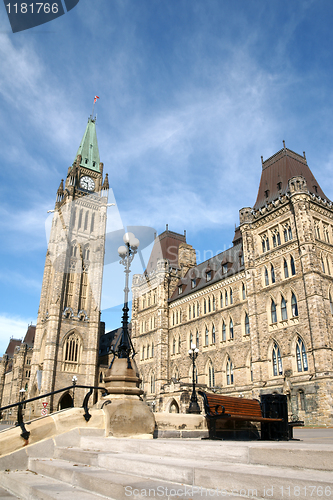 Image of Parliament of Canada