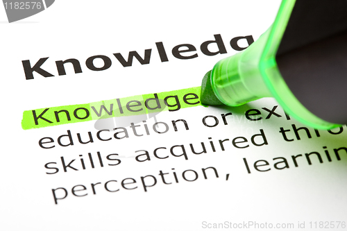 Image of The word 'Knowledge' highlighted in green