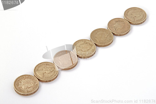 Image of British, UK, pound coins