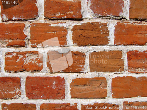 Image of grunge brick texture