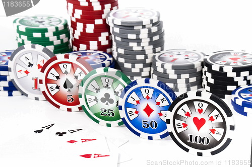 Image of piled chips with poker of ace