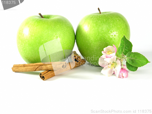 Image of green apple