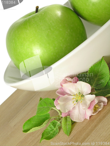 Image of green apple