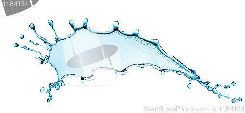 Image of water splashing