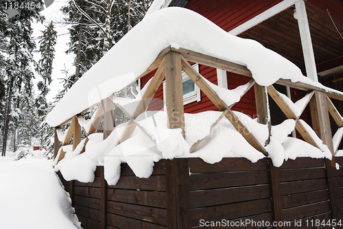 Image of small country house in Finland