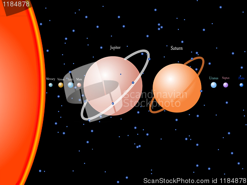 Image of solar system