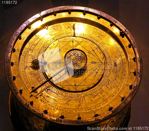 Image of Zodiac dial