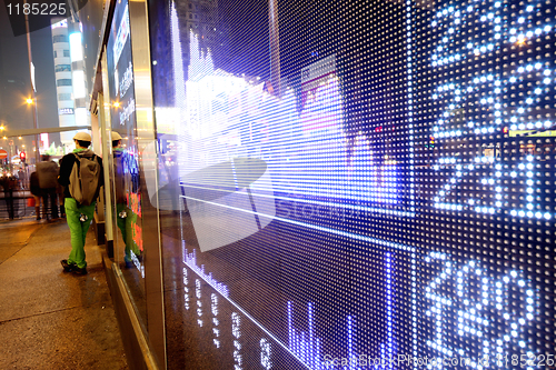 Image of Stock ticker board at the stock exchange