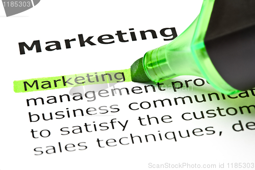 Image of 'Marketing' highlighted in green