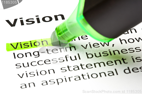 Image of 'Vision' highlighted in green