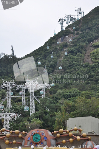 Image of Cable Cars at Ocean Park