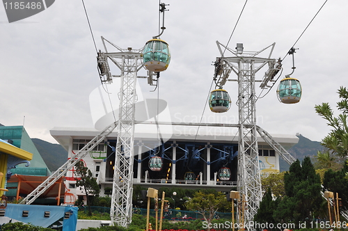 Image of Cable Cars at Ocean Park