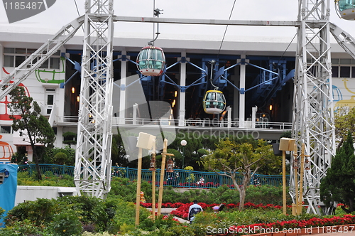 Image of Cable Cars at Ocean Park