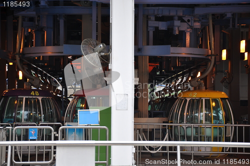 Image of Cable Cars at Ocean Park