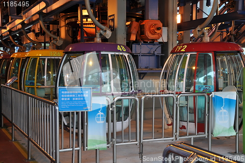 Image of Cable Cars at Ocean Park