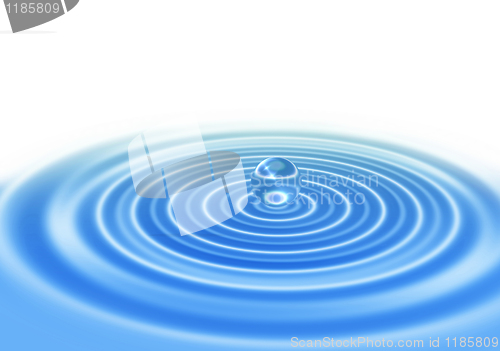 Image of abstract water drop on blue water surface