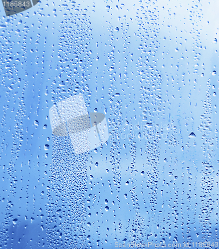 Image of water drop on glass