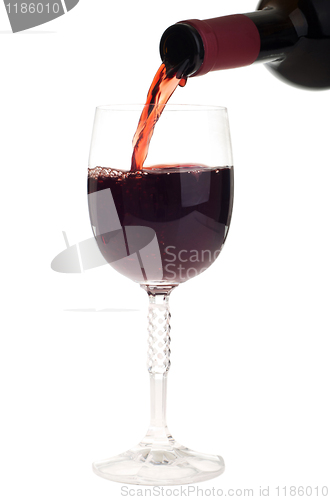 Image of Pouring wine