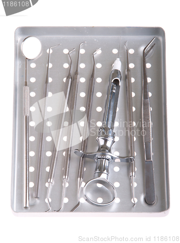 Image of Dentistry kit