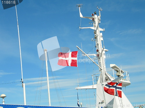 Image of Norwegian and Danish flag