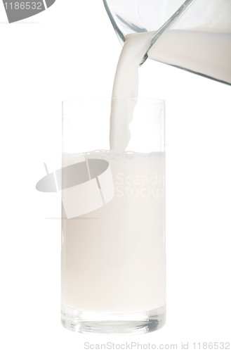 Image of Pouring milk