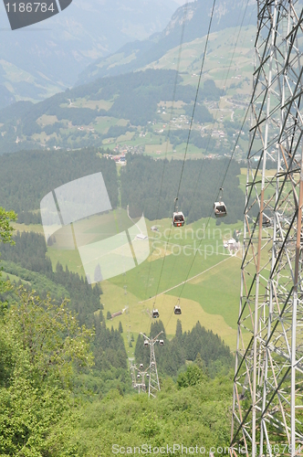 Image of Cable Cars at Mount Titlis
