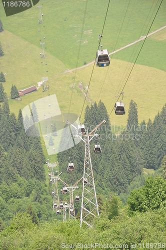 Image of Cable Cars at Mount Titlis