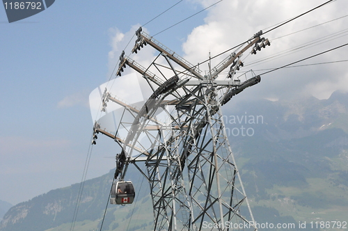 Image of Cable Cars at Mount Titlis