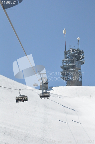 Image of Chairlifts at Mount Titlis