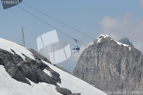 Image of Cable Cars at Mount Titlis