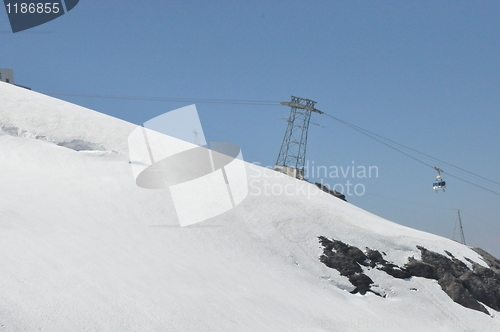 Image of Cable Cars at Mount Titlis