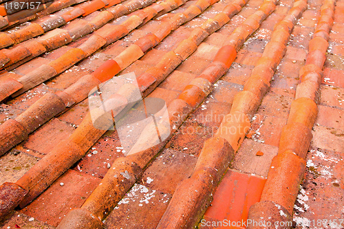 Image of Roof tiles