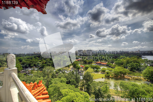 Image of View From Top of Chinese Pagoda