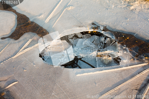 Image of broken thin ice