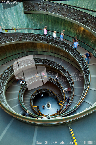 Image of Spiral Staircase, Vatican, Rome