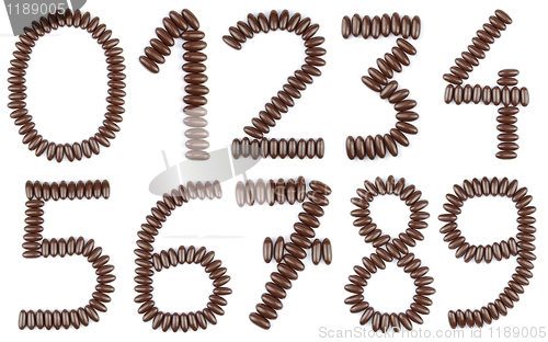 Image of Chocolate numbers