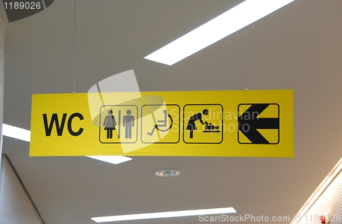 Image of Toilets sign