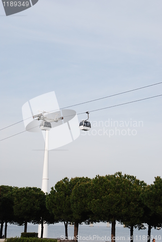 Image of Modern cablecars