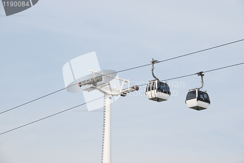 Image of Modern cablecars