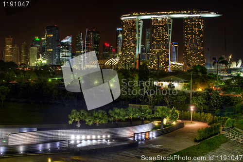 Image of Singapore Skyline View from Marina Barrage