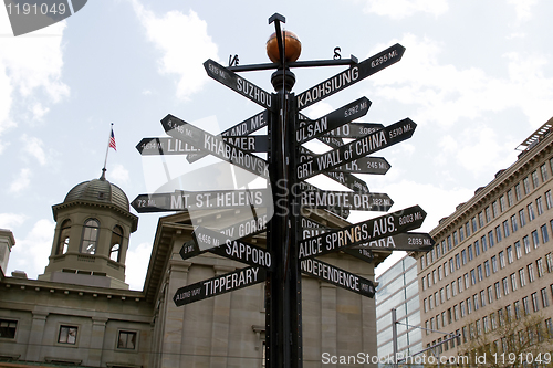 Image of World Landmarks Directional Signpost