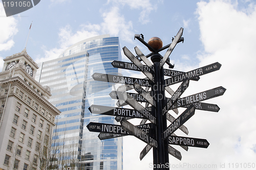 Image of Directional Signpost to World Landmarks